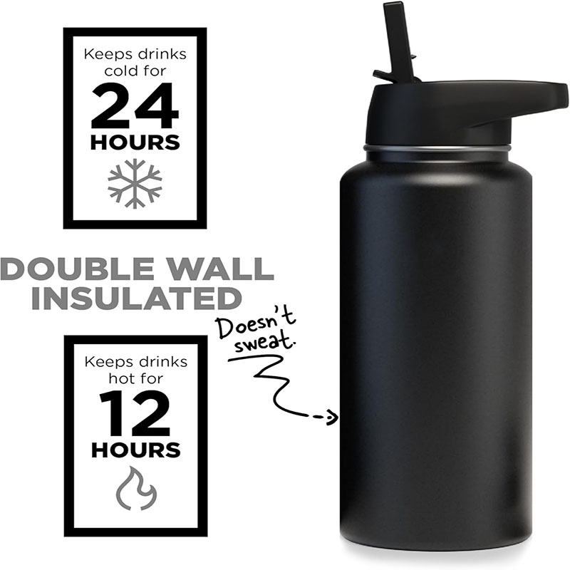 Personalized Groomsman Gift Se - Sports Water Bottle Insulated incelemesi ve fiyatı